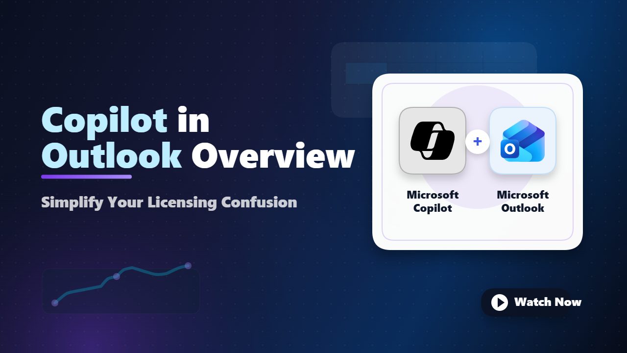 Understanding Microsoft Copilot in Outlook
