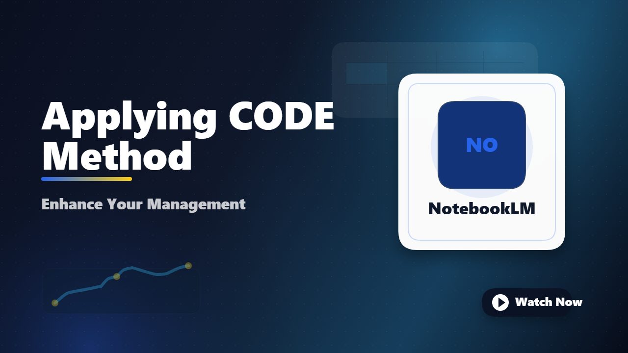 Applying the CODE Method