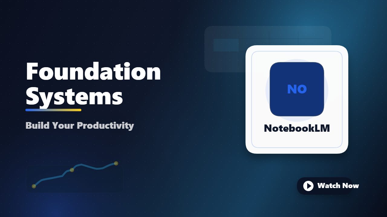 Establishing Foundation Systems