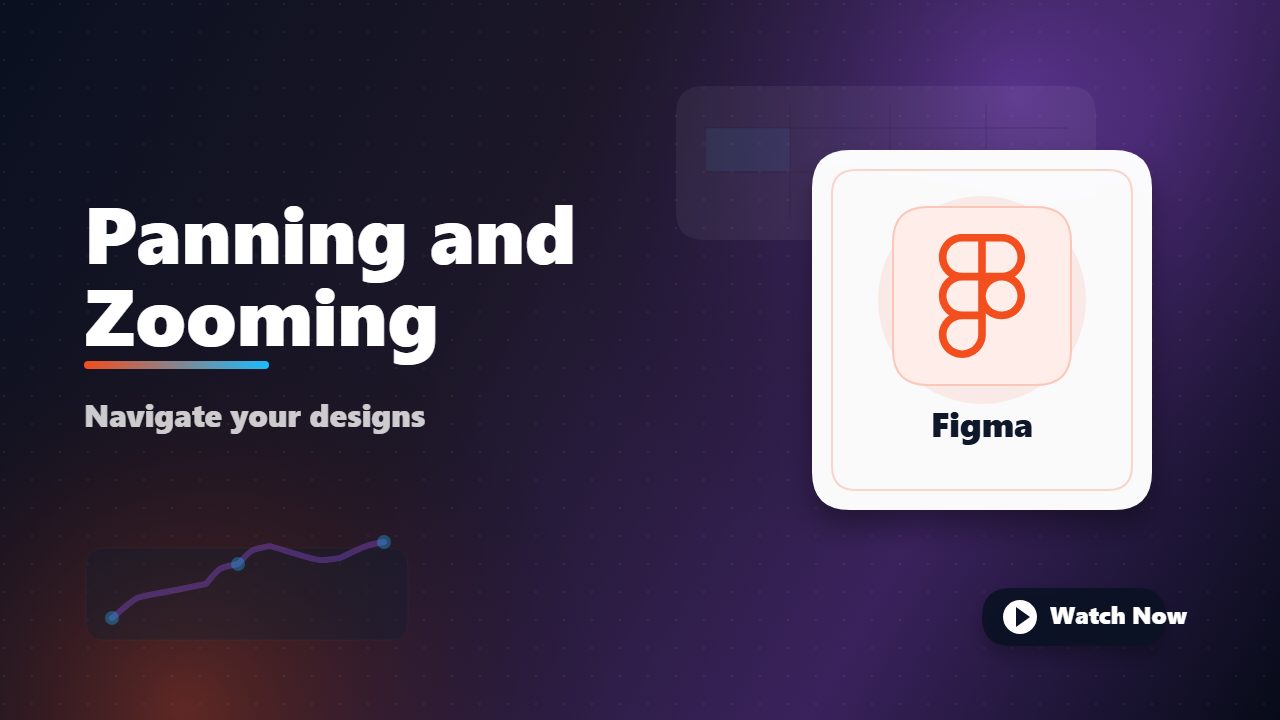 Panning and Zooming in the Figma Canvas